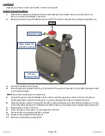 Предварительный просмотр 159 страницы Lippert Components Ground Control 2.0 Master Owner'S Manual