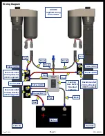 Предварительный просмотр 5 страницы Lippert Components Ground Control 3.0 Landing Gear Installation Manual