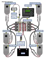 Предварительный просмотр 19 страницы Lippert Components ground control 3.0 Service Manual