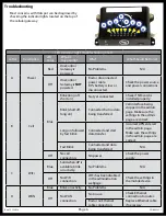 Preview for 6 page of Lippert Components Hotspot OEM Installation Manual