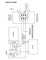 Preview for 13 page of Lippert Components HYDRAULIC SLIDEOUT SYSTEM Operation And Service Manual