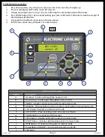 Предварительный просмотр 5 страницы Lippert Components Level-Up 5th Wheel Owner'S Manual