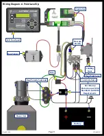 Предварительный просмотр 11 страницы Lippert Components Level-Up 5th Wheel Owner'S Manual