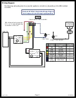 Preview for 11 page of Lippert Components OneControl HVAC Control 2.0 Oem Installation Manual