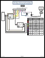 Preview for 12 page of Lippert Components OneControl HVAC Control 2.0 Oem Installation Manual