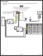 Предварительный просмотр 7 страницы Lippert Components OneControl HVAC Control 2.0 Owner'S Manual