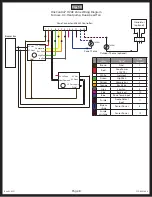 Предварительный просмотр 8 страницы Lippert Components OneControl HVAC Control 2.0 Owner'S Manual