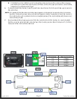 Предварительный просмотр 5 страницы Lippert Components Power Gear SlimRack Slide-out Installation And Service Manual