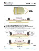 Предварительный просмотр 15 страницы Lippert Components SURESHADE ATF Installation Instructions And Owner'S Manual