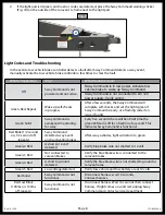 Предварительный просмотр 8 страницы Lippert Components Sway Command Installation Manual