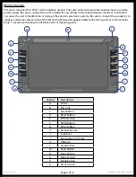 Предварительный просмотр 4 страницы Lippert Components Touch Audio Elite Owner'S Manual