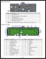 Предварительный просмотр 5 страницы Lippert Components Touch Audio VD300WR Owner'S Manual