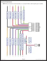 Предварительный просмотр 8 страницы Lippert Components Touch Audio VD300WR Owner'S Manual