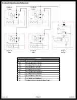 Предварительный просмотр 11 страницы Lippert Components X-Trek Installation Manual