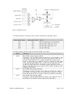 Предварительный просмотр 18 страницы LiPPERT Embedded Hurricane-PM Technical Manual