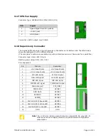 Предварительный просмотр 34 страницы LiPPERT Embedded Hurricane-PM Technical Manual