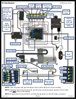 Предварительный просмотр 7 страницы Lippert 1520 Series Owner'S Manual