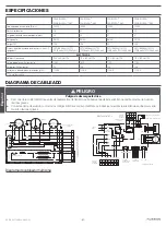 Preview for 42 page of Lippert 2021123541 User Manual