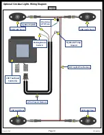 Preview for 14 page of Lippert Basecamp Owner'S Manual