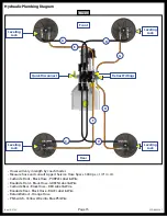 Preview for 15 page of Lippert Basecamp Owner'S Manual