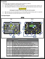 Preview for 4 page of Lippert Ground Control 3.0 LCD Manual