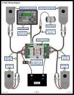 Preview for 23 page of Lippert Ground Control 3.0 LCD Manual