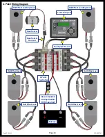 Preview for 24 page of Lippert Ground Control 3.0 LCD Manual