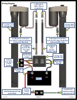 Preview for 6 page of Lippert Ground Control 3.0 Owner'S Manual