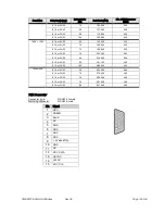 Preview for 17 page of Lippert Hurricane-LX800 Technical Manual