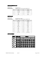 Preview for 19 page of Lippert Hurricane-LX800 Technical Manual