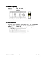 Preview for 38 page of Lippert Hurricane-LX800 Technical Manual