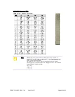 Предварительный просмотр 28 страницы Lippert Hurricane-QM57 Technical Manual