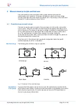 Предварительный просмотр 15 страницы Lippmann Geophysikalische Messgeräte 4point light Operating Instructions Manual