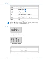 Предварительный просмотр 54 страницы Lippmann Geophysikalische Messgeräte 4point light Operating Instructions Manual