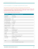 Preview for 13 page of LIQID Element LQD4500 Hardware Manual