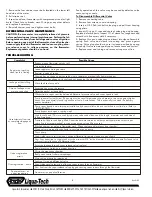 Preview for 4 page of Liqua-Tech LPM-102 Operation & Maintenance