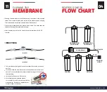 Предварительный просмотр 9 страницы LiquaGen 2-OS-75 Installation Manual