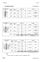 Предварительный просмотр 23 страницы Liquid Controls Avery-Hardoll BM Series Maintenance Manual And Parts List