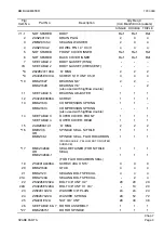 Предварительный просмотр 48 страницы Liquid Controls Avery-Hardoll BM Series Maintenance Manual And Parts List