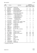 Предварительный просмотр 50 страницы Liquid Controls Avery-Hardoll BM Series Maintenance Manual And Parts List