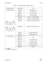 Предварительный просмотр 52 страницы Liquid Controls Avery-Hardoll BM Series Maintenance Manual And Parts List