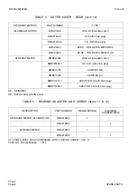 Предварительный просмотр 53 страницы Liquid Controls Avery-Hardoll BM Series Maintenance Manual And Parts List