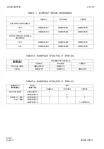 Предварительный просмотр 55 страницы Liquid Controls Avery-Hardoll BM Series Maintenance Manual And Parts List