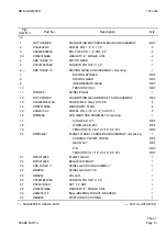 Предварительный просмотр 58 страницы Liquid Controls Avery-Hardoll BM Series Maintenance Manual And Parts List