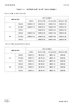 Предварительный просмотр 63 страницы Liquid Controls Avery-Hardoll BM Series Maintenance Manual And Parts List