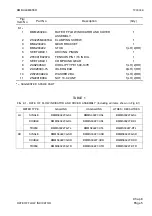 Предварительный просмотр 72 страницы Liquid Controls Avery-Hardoll BM Series Maintenance Manual And Parts List