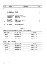 Предварительный просмотр 75 страницы Liquid Controls Avery-Hardoll BM Series Maintenance Manual And Parts List