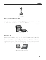 Предварительный просмотр 21 страницы Liquid Controls LectroCount LCR 600 Installation-Parts