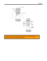 Предварительный просмотр 36 страницы Liquid Controls LectroCount LCR 600 Installation-Parts