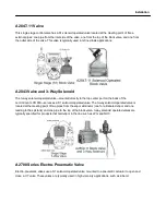 Предварительный просмотр 44 страницы Liquid Controls LectroCount LCR 600 Installation-Parts